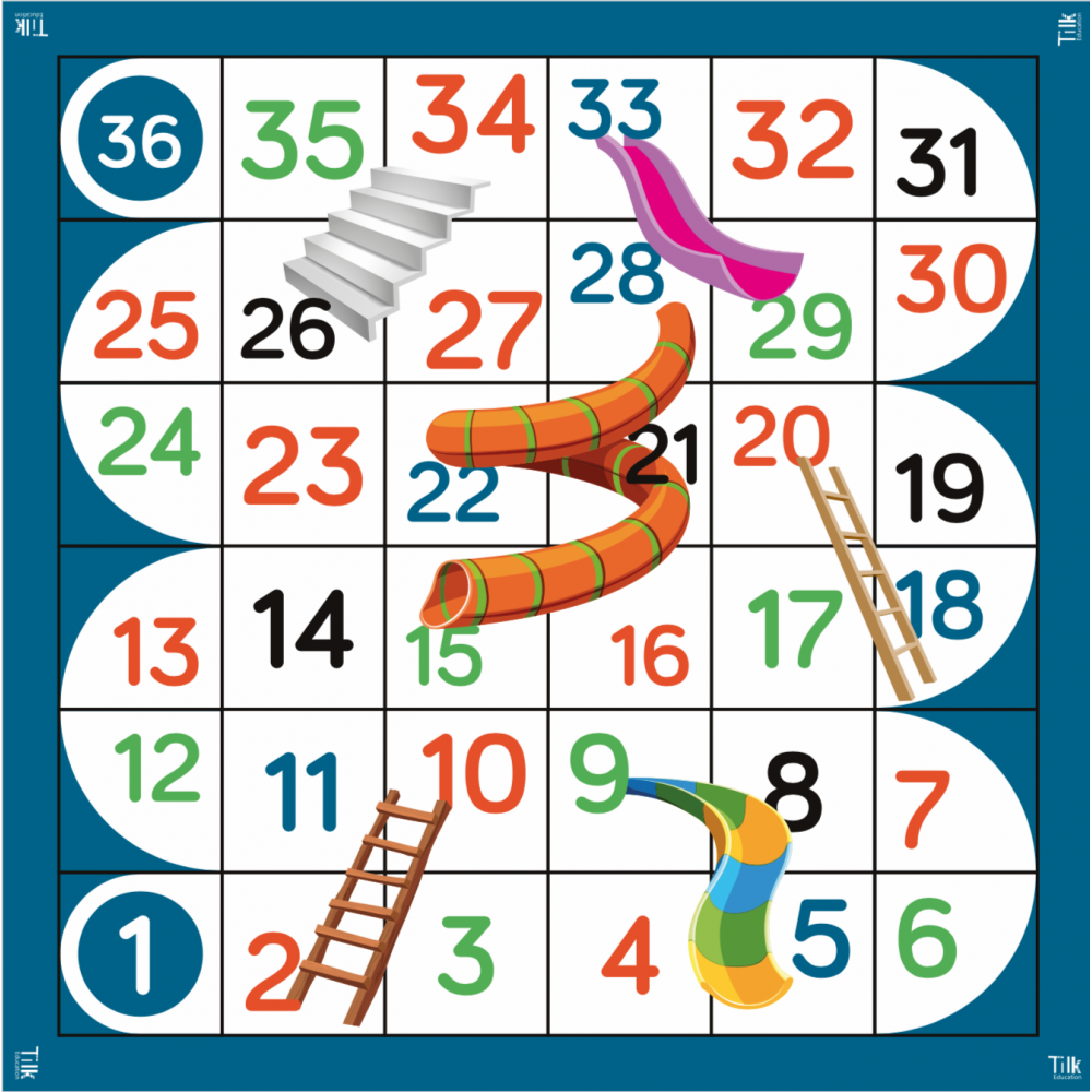 Escaleras tilk tapete + ficha descriptiva
